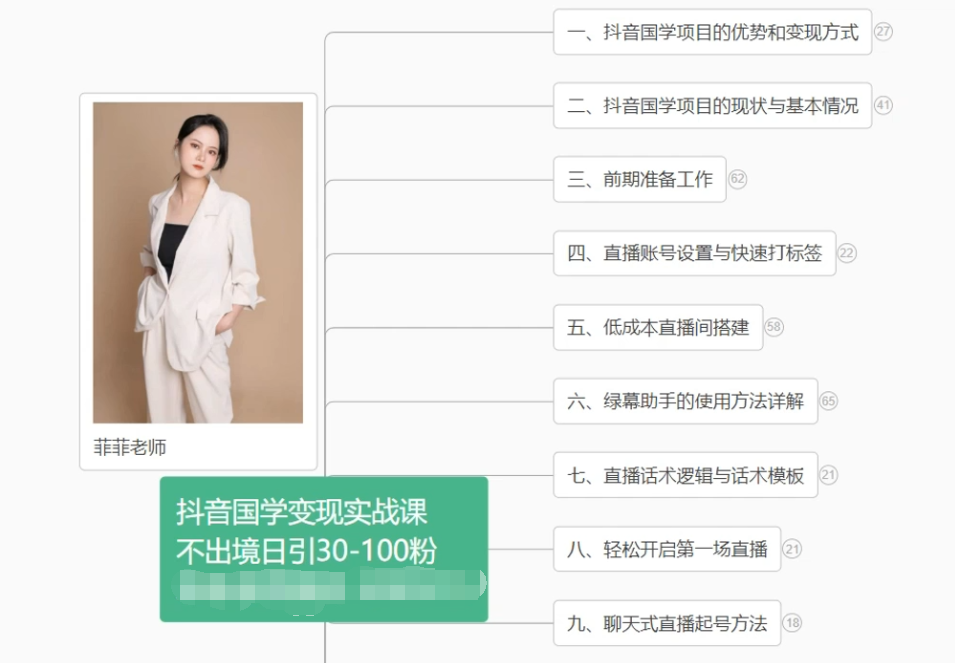 抖音国学变现项目：不出境日引30-100粉实战课程-桐创网