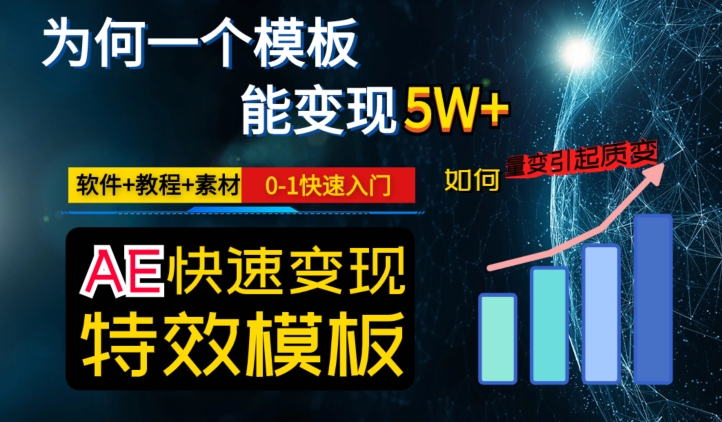 AE视频特效模板变现月入3-5W，0-1快速入门，软件+教程+素材-桐创网