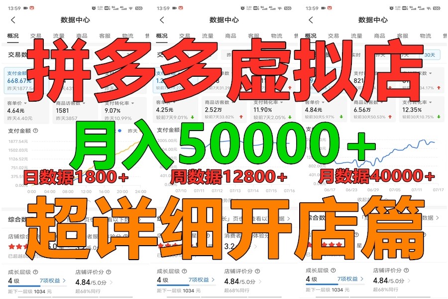 拼多多虚拟电商训练营月入40000+你也行，暴利稳定长久，副业首选-桐创网